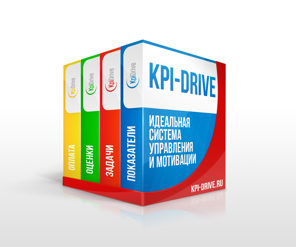 Демо книжки. KPI-Drive. KPI что это. KPI Drive картинка. Идеальная система продаж.