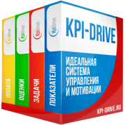 kpi-drive.ru favicon